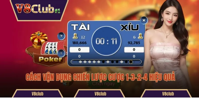 Cách vận dụng chiến lược cược 1-3-2-4 hiệu quả